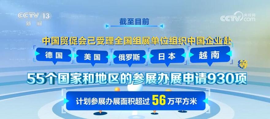 会展经济复苏（会展经济发展）
