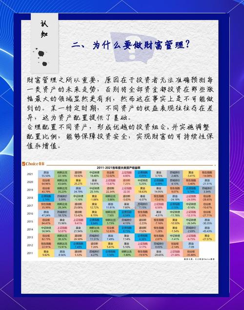 财富管理转型（财富管理转型什么意思）