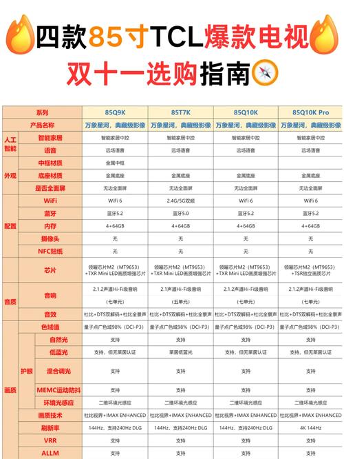 智能电视套路收费（智能电视购买）