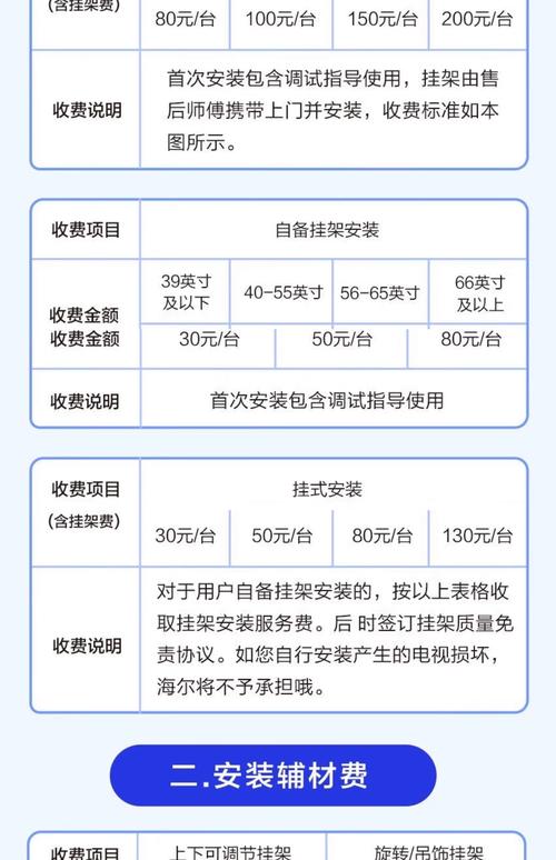 智能电视套路收费（智能电视购买）