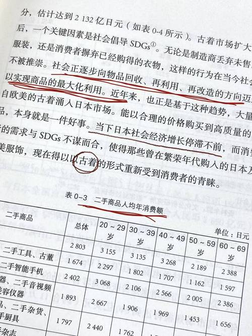 孤独经济现象（孤独经济的市场分析）