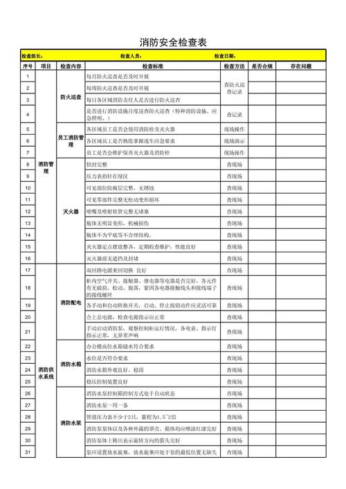 消防安全检查（消防安全检查6个方面）