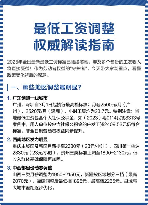 最低工资标准调整（最低工资标准调整对于员工有什么影响）