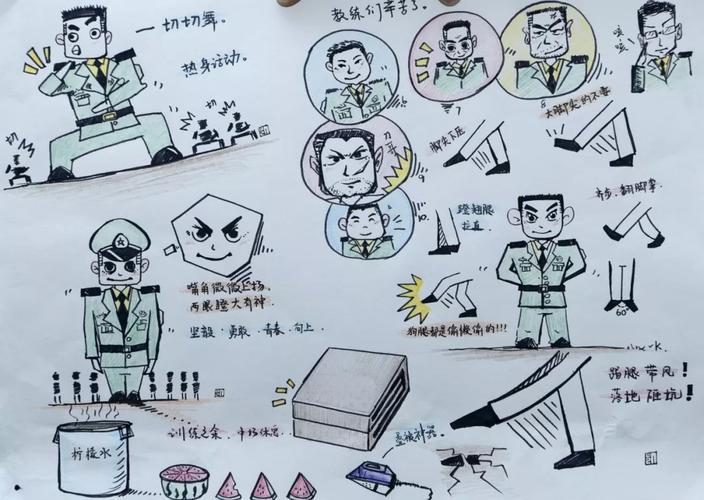 阅兵脸生成器（怎样制作可阅兵）