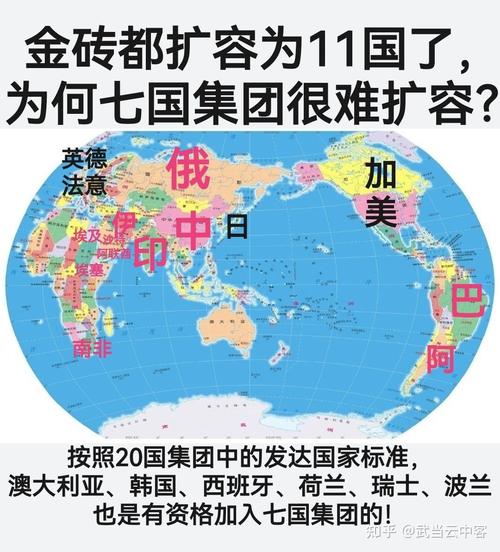 金砖国家扩容进展(金砖国家扩容进展最新消息)