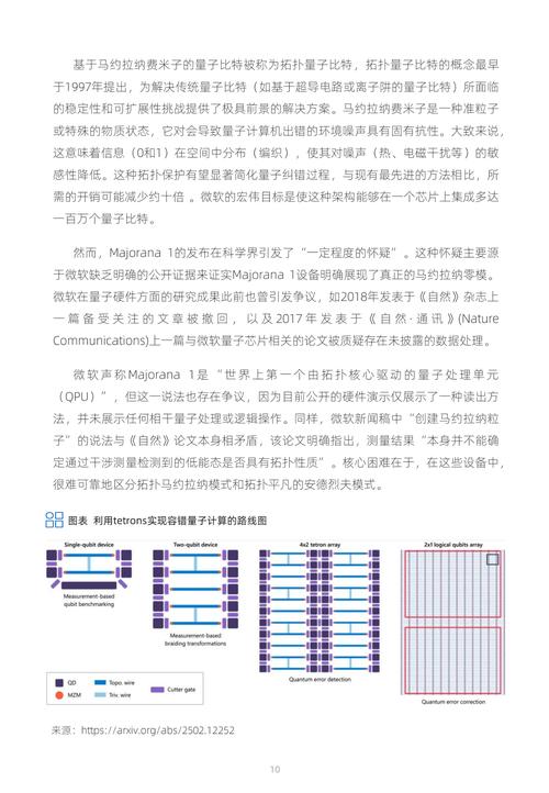 量子计算进展（量子计算 进展）