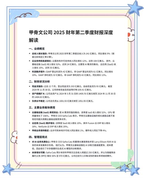甲骨文AI业务增长(甲骨文营业额2020)