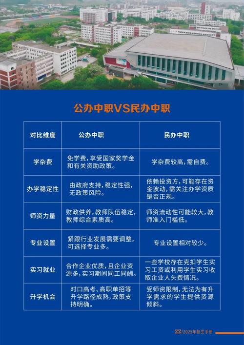 职业教育发展（职业教育发展中心）