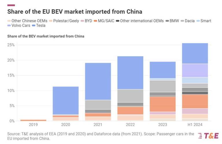 欧盟能源政策(欧盟能源政策发展趋势)