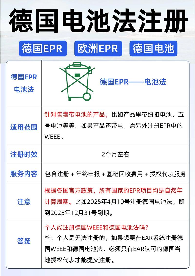 欧盟能源政策(欧盟能源政策发展趋势)