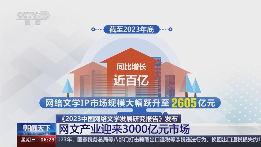 网络文学发展（网络文学发展报告）