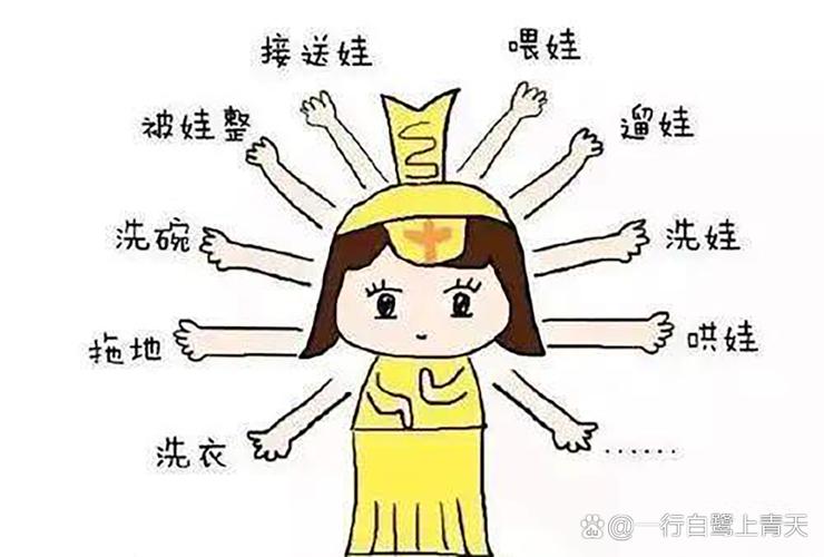 全职儿女现象(全职儿女现象的四个特征)