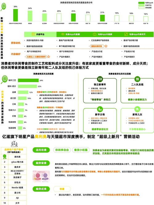消费新场景培育（消费新场景涉及什么方面）