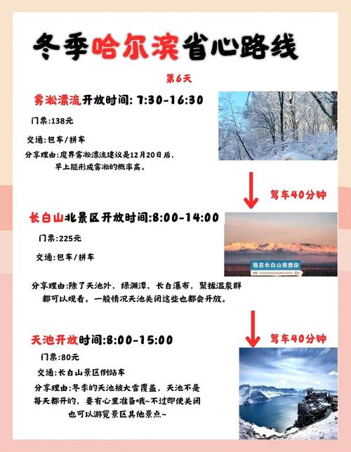 冰雪旅游规划(冰雪旅游项目策划书)