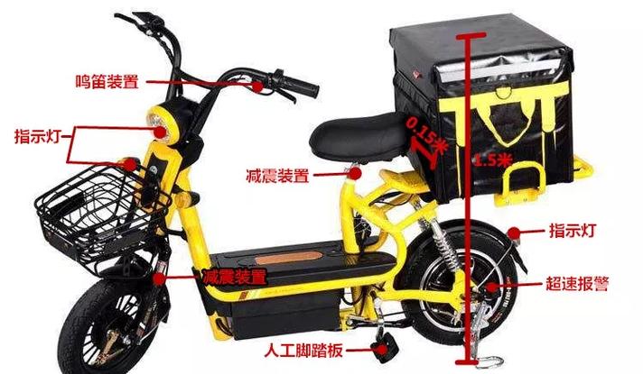 外卖小哥用导航鸽送餐（外卖送餐导航一着就知道怎么走吗）