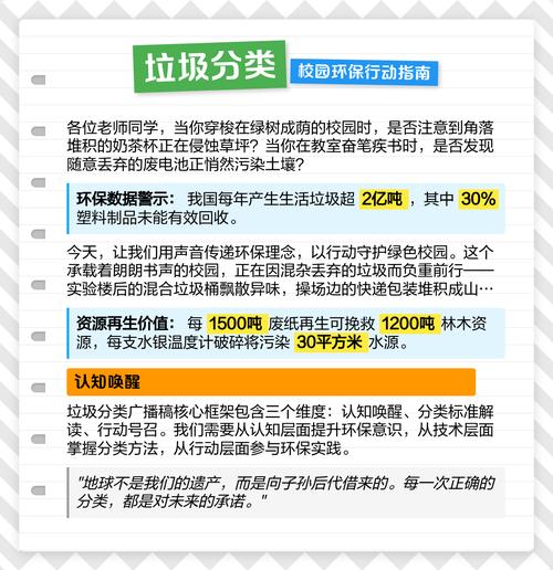 垃圾分类新规(垃圾分类新规第一天)
