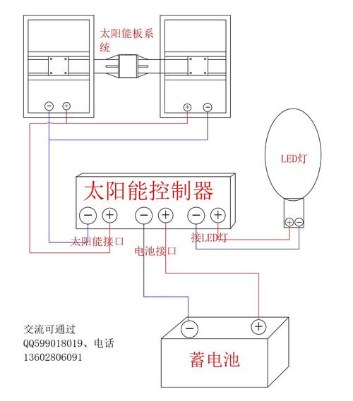 太阳能露营帐篷发电（太阳能露营灯电路图）