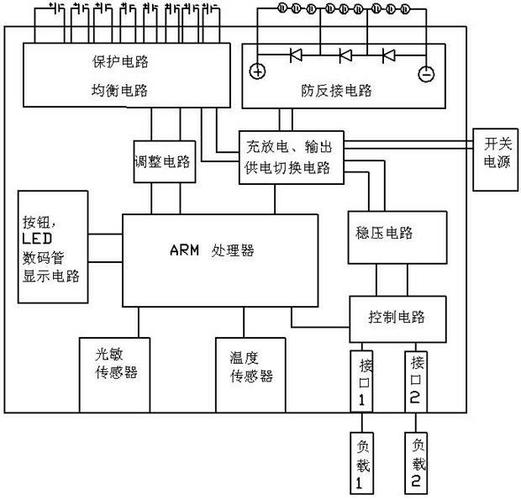太阳能露营帐篷发电（太阳能露营灯电路图）
