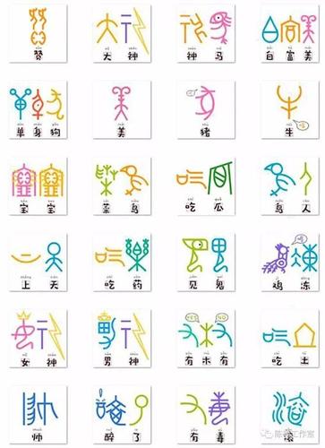 甲骨文表情包大赛(甲骨文表情包作文素材)