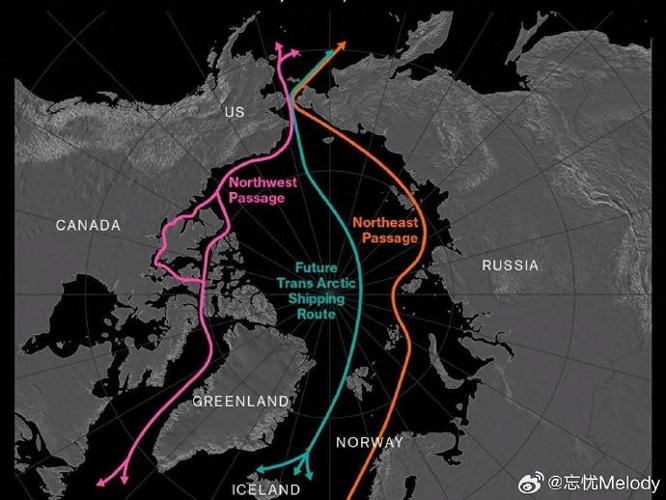 北极开发争议(中国北极开发计划)