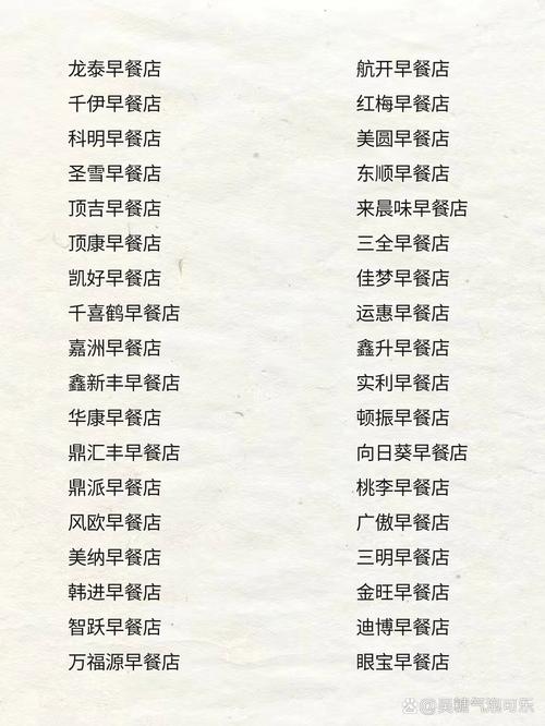 早餐店暗号助困(怎么给早餐店起名字)