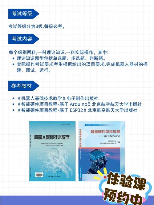 机器人技术(机器人技术等级考试含金量)