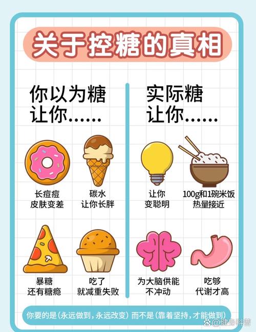 糖分影响(糖分影响钙吸收吗)