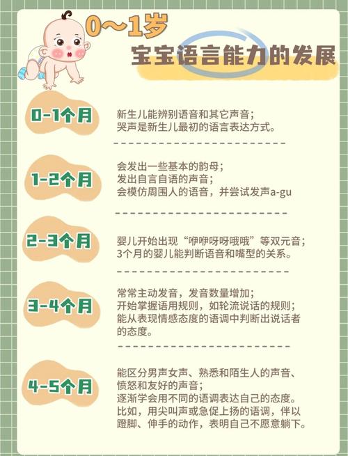 语言演变(语言演变的规律)