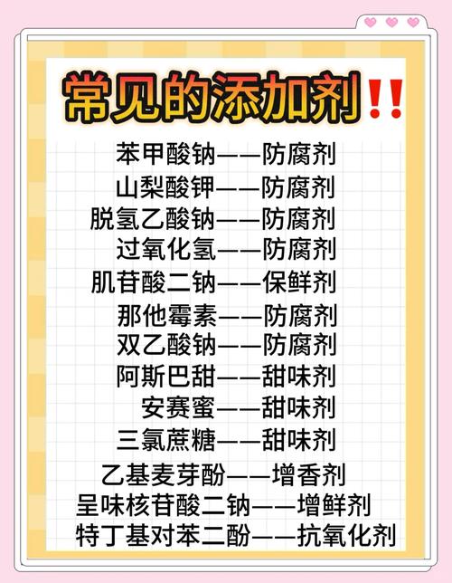 食品添加剂（食品添加剂碳酸钠对人体有害吗）