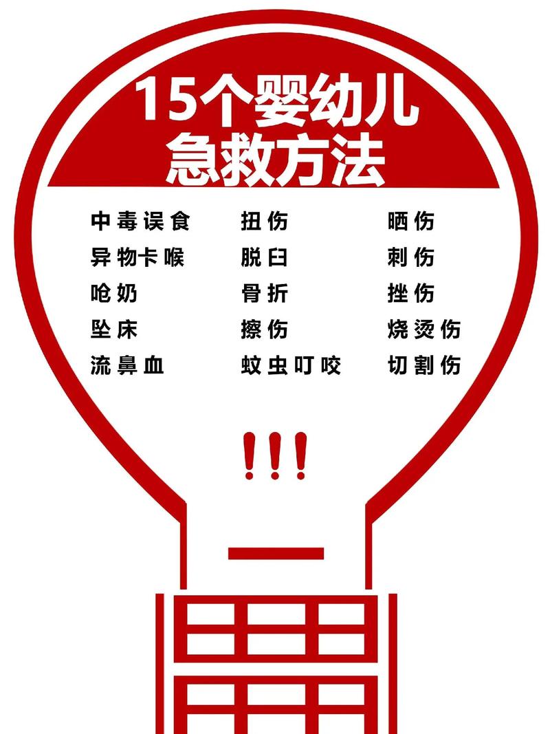 急救常识(实验室急救常识)