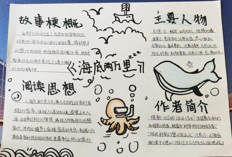 海洋奥秘(海洋奥秘手抄报内容)