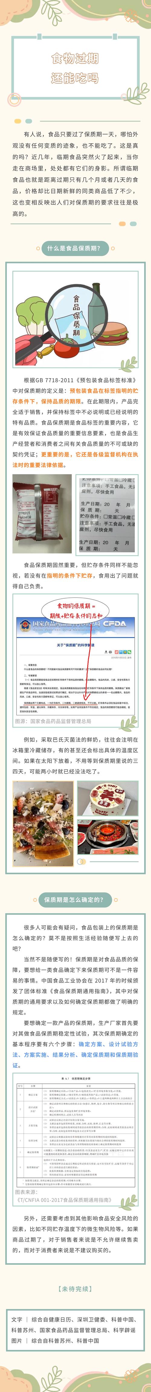 食物保质期(食物保质期过了还能吃吗)