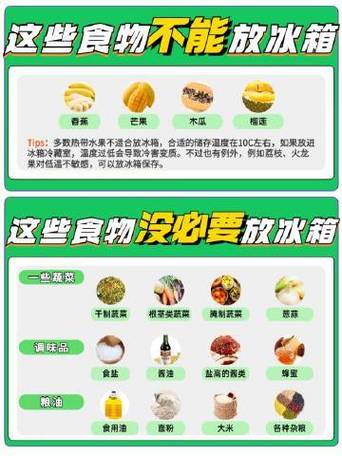 食物保质期(食物保质期过了还能吃吗)