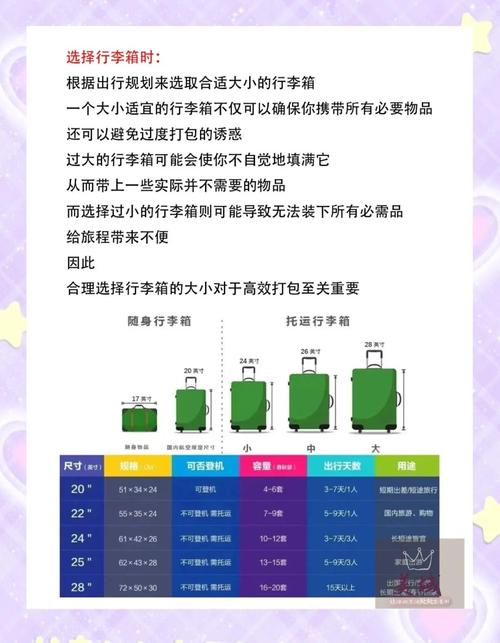 收纳技巧(行李箱整理收纳技巧)