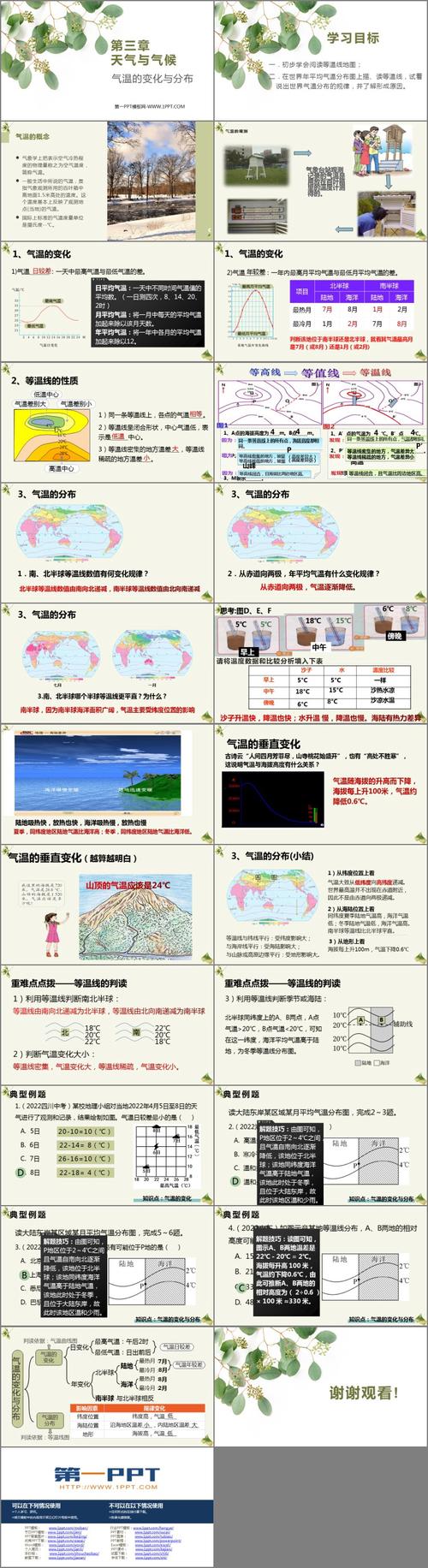 气候变化(气候变化研究快报)