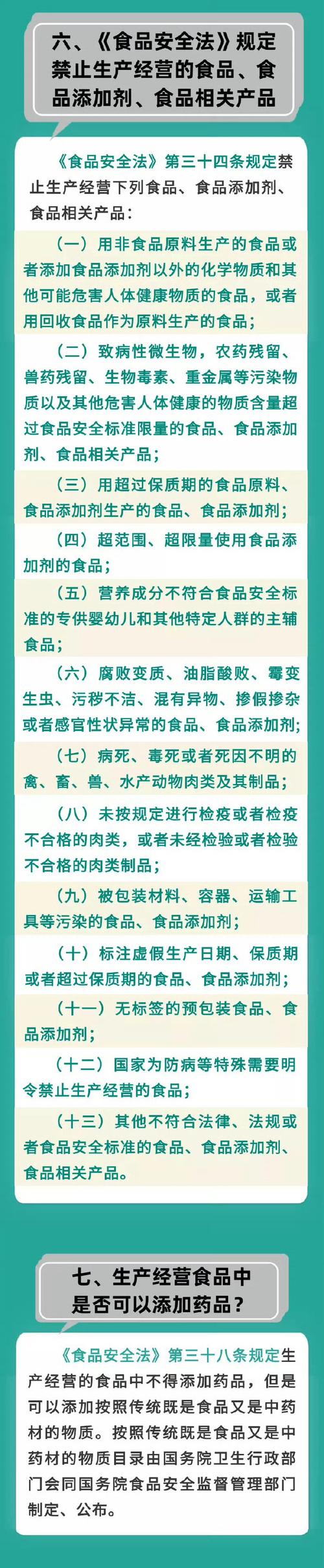 食品安全(食品安全法)