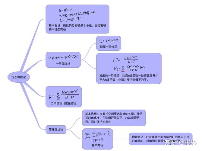 量子力学入门(量子力学入门基础知识)