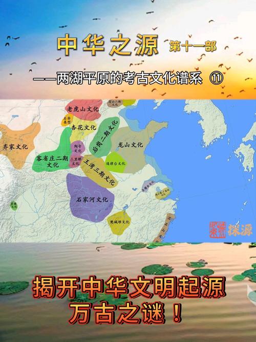 文明起源(文明起源的主要标志)