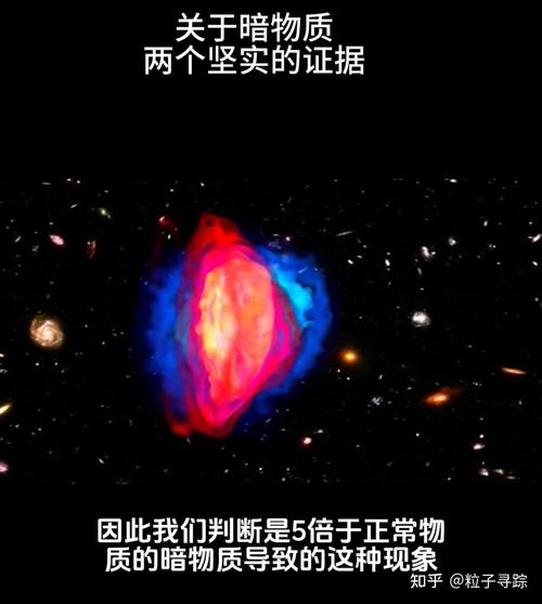 暗物质之谜(暗物质之谜看不见摸不着也不发光)