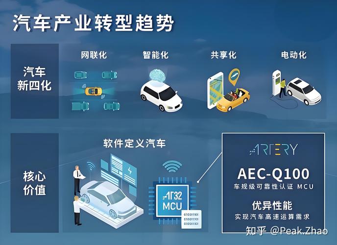 新能源发展(新能源发展前景和趋势)