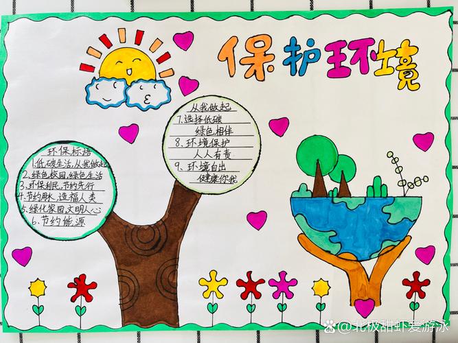 环保生活(环保生活手抄报)