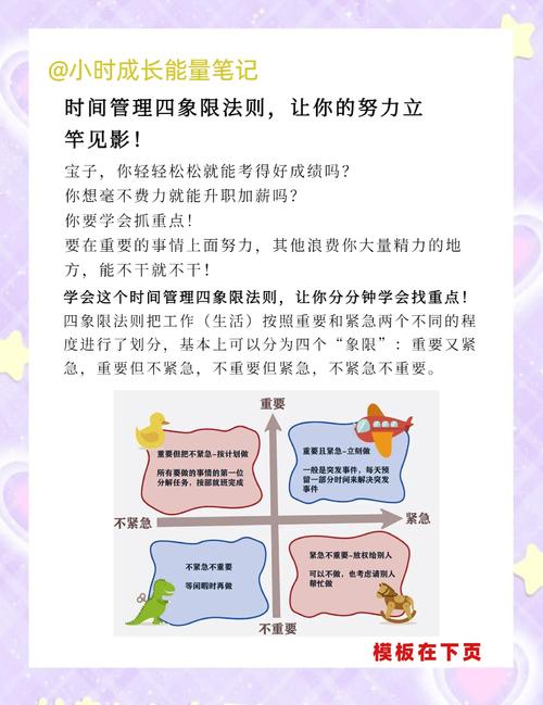 时间管理(时间管理方法)