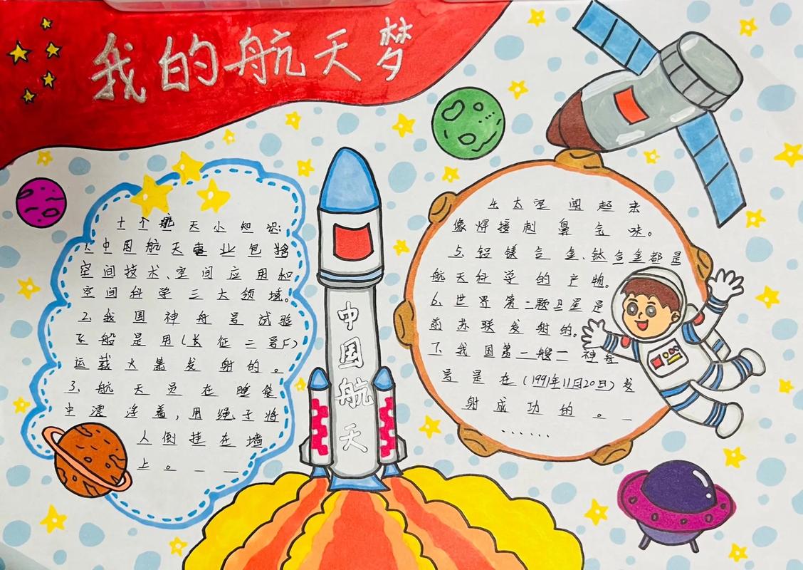 航天科技(航天科技手抄报)