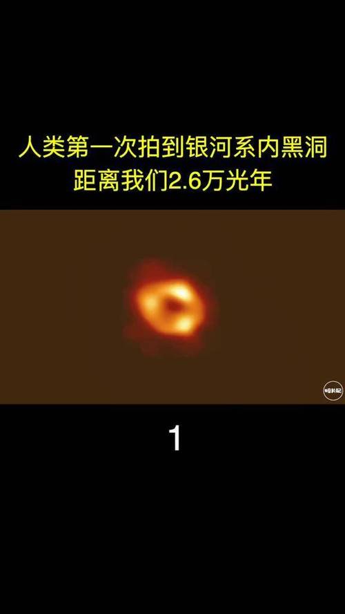 黑洞照片(黑洞照片什么时候拍的)