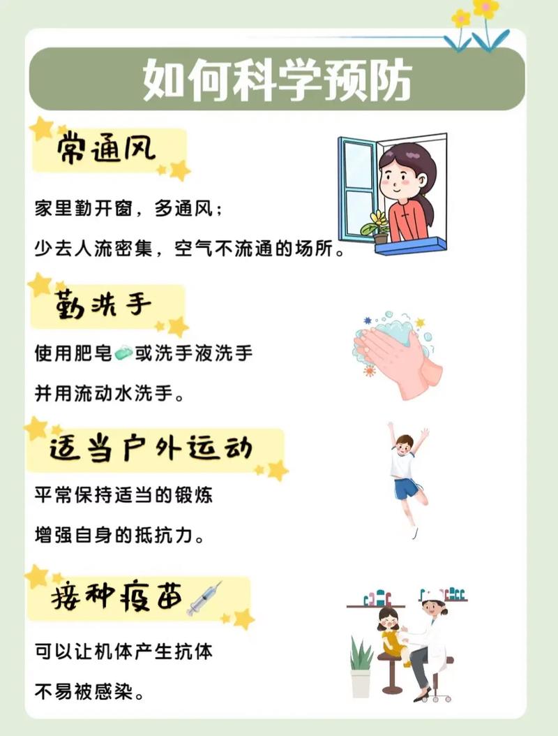 常见病预防(常见病预防知识)