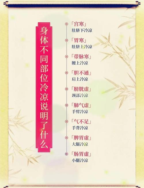 人体冷知识(人体奥秘)