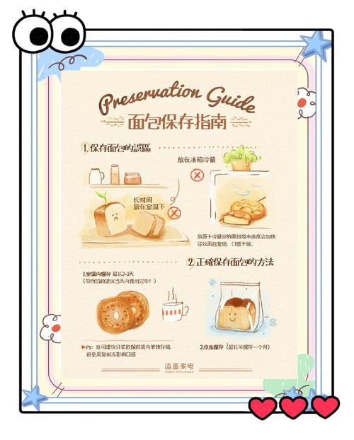 食物保存（食物保存的方法有哪些）