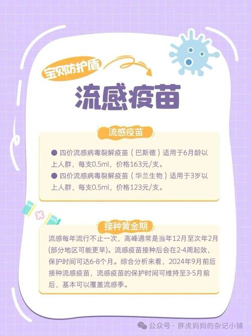 疫苗原理（流感疫苗原理）