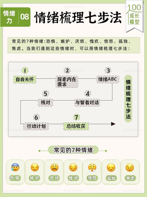 如何设置情绪边界不让别人的坏心情影响你(情绪如何不被别人左右)