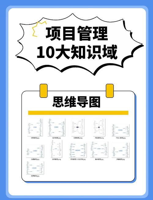 如何利用项目管理思维完成一个学习目标（项目管理的思维方式）